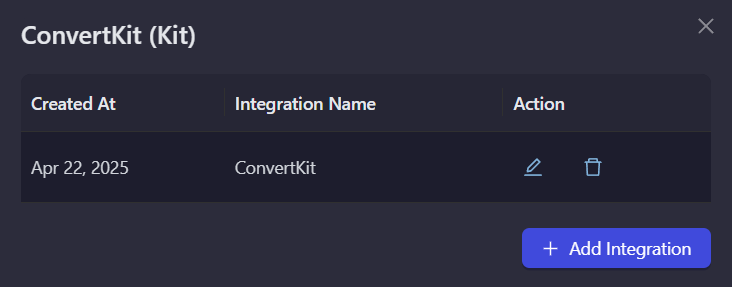 ConvertKit Integration