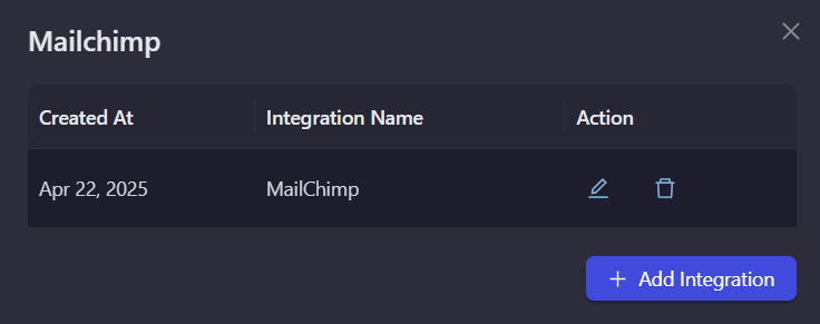 Mailchimp Integration