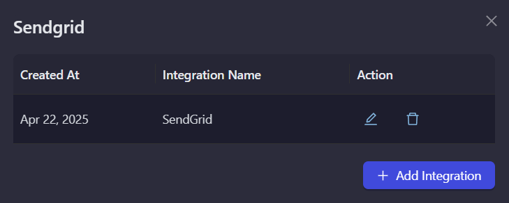 SendGrid Integration