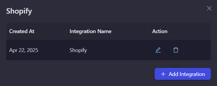 Shopify Integration